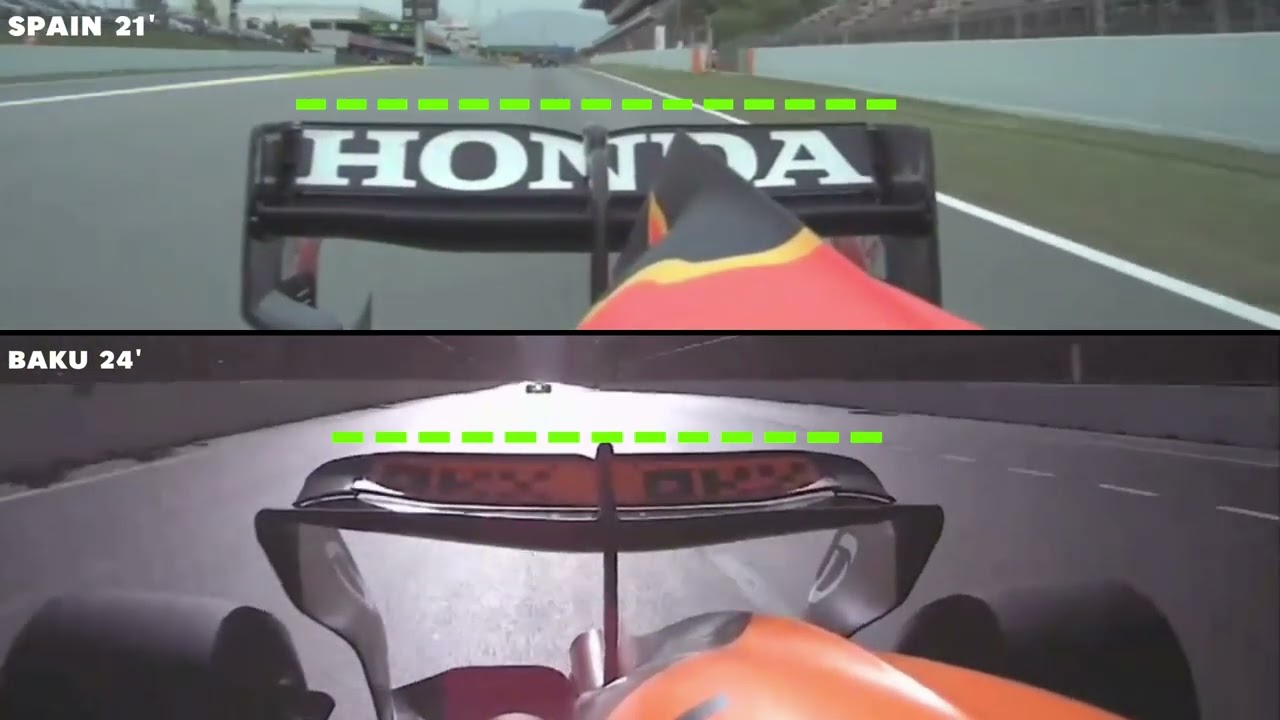 Wing Flex Mclaren vs Redbull