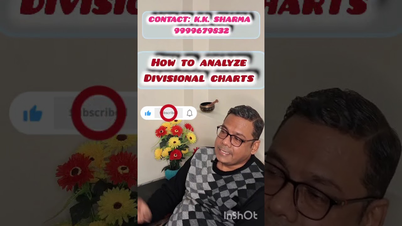 How to analyze DIVISIONAL CHARTS of a horoscope @AstroKomalSharma 