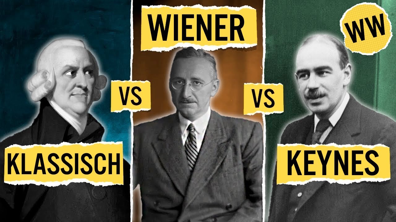 Die 3 wichtigsten Wirtschaftstheorien erkl&auml;rt | WirtschaftsWissen