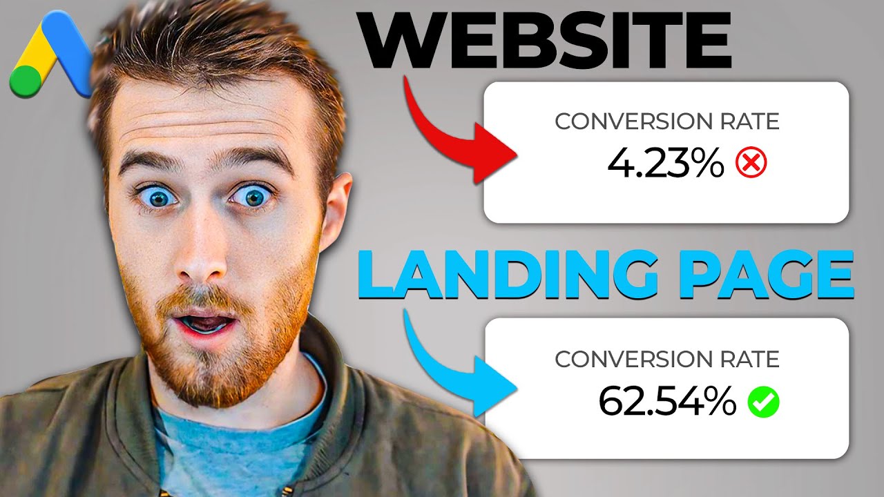 How to Build the Perfect Landing Page For Google Ads in 2025 (Real Results)