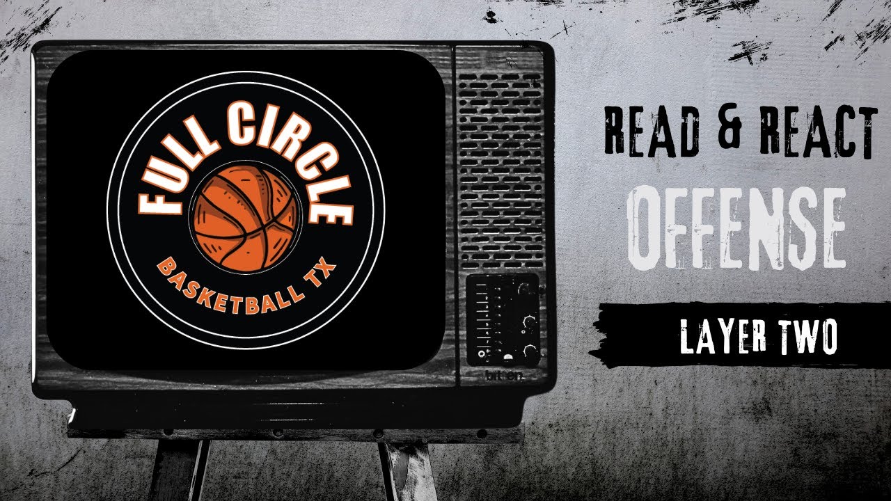 Read & React Offense Layer 2 | 4-Out 1-In Post Action Explained