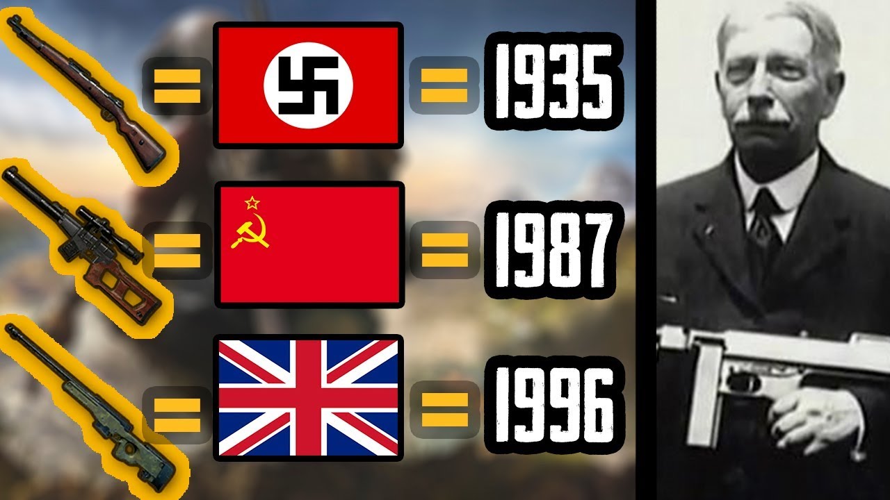 A Brief History of Pubg Weapons