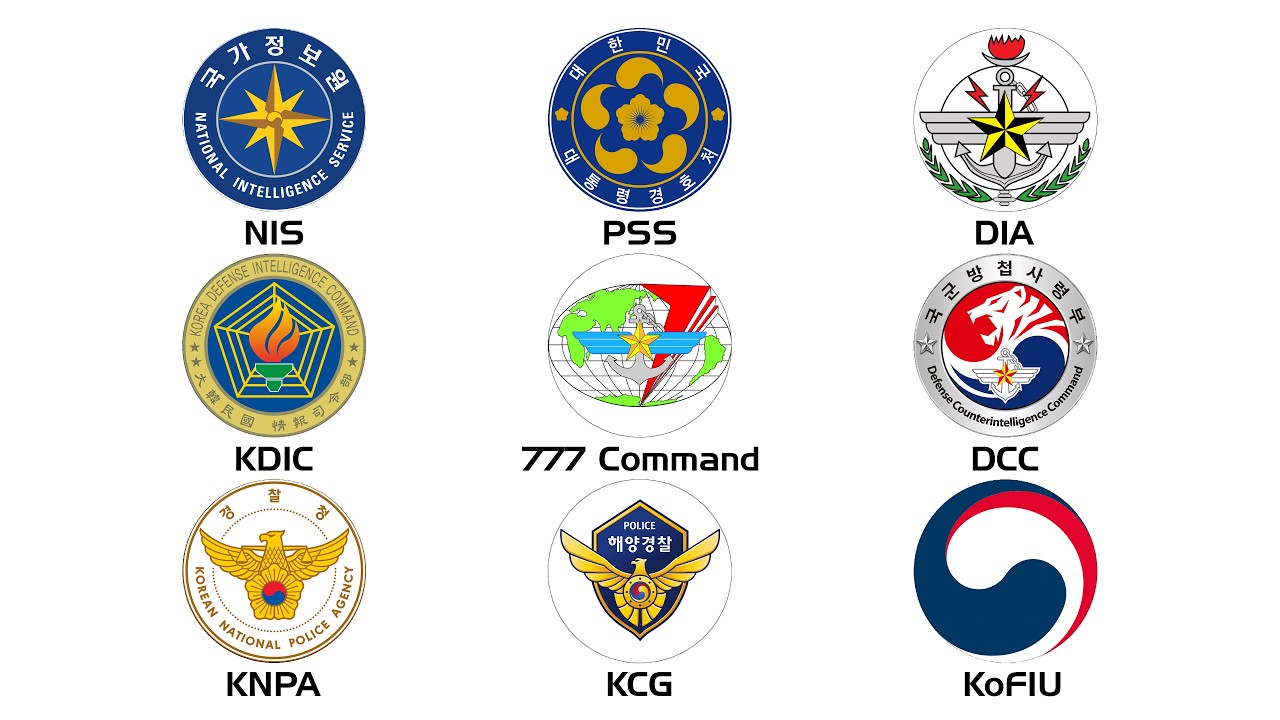 Every South Korean Intelligence Agency Explained