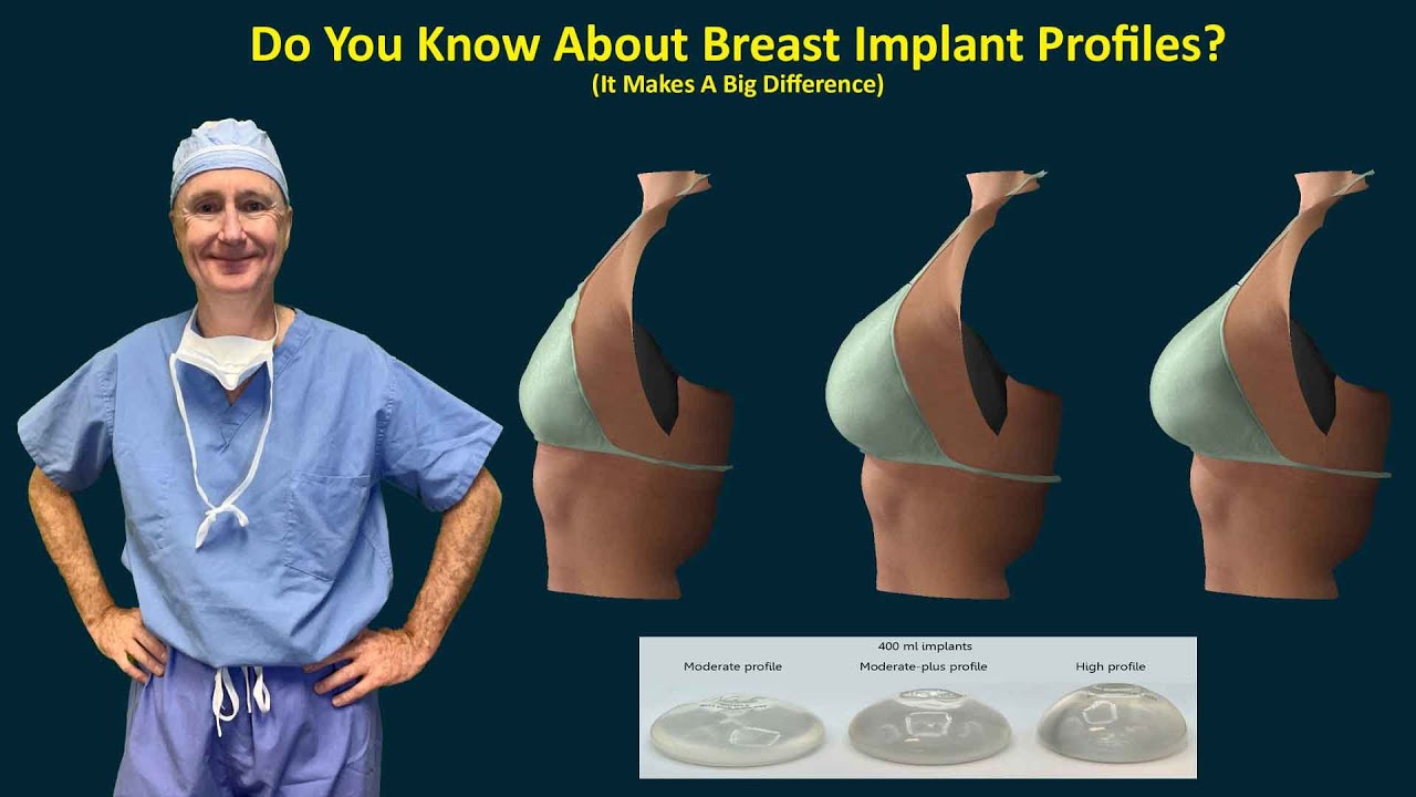 Do You Know About Breast Implant Profiles? (It Makes a Difference)