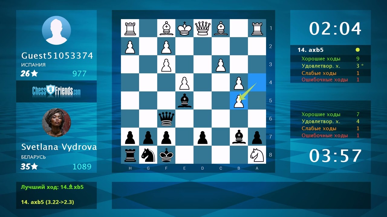 Анализ шахматной партии: Guest51053374 - Svetlana Vydrova, 0-1 (по ChessFriends.com)