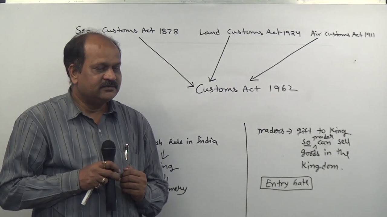 CUSTOMS ACT 1962 PART 1
