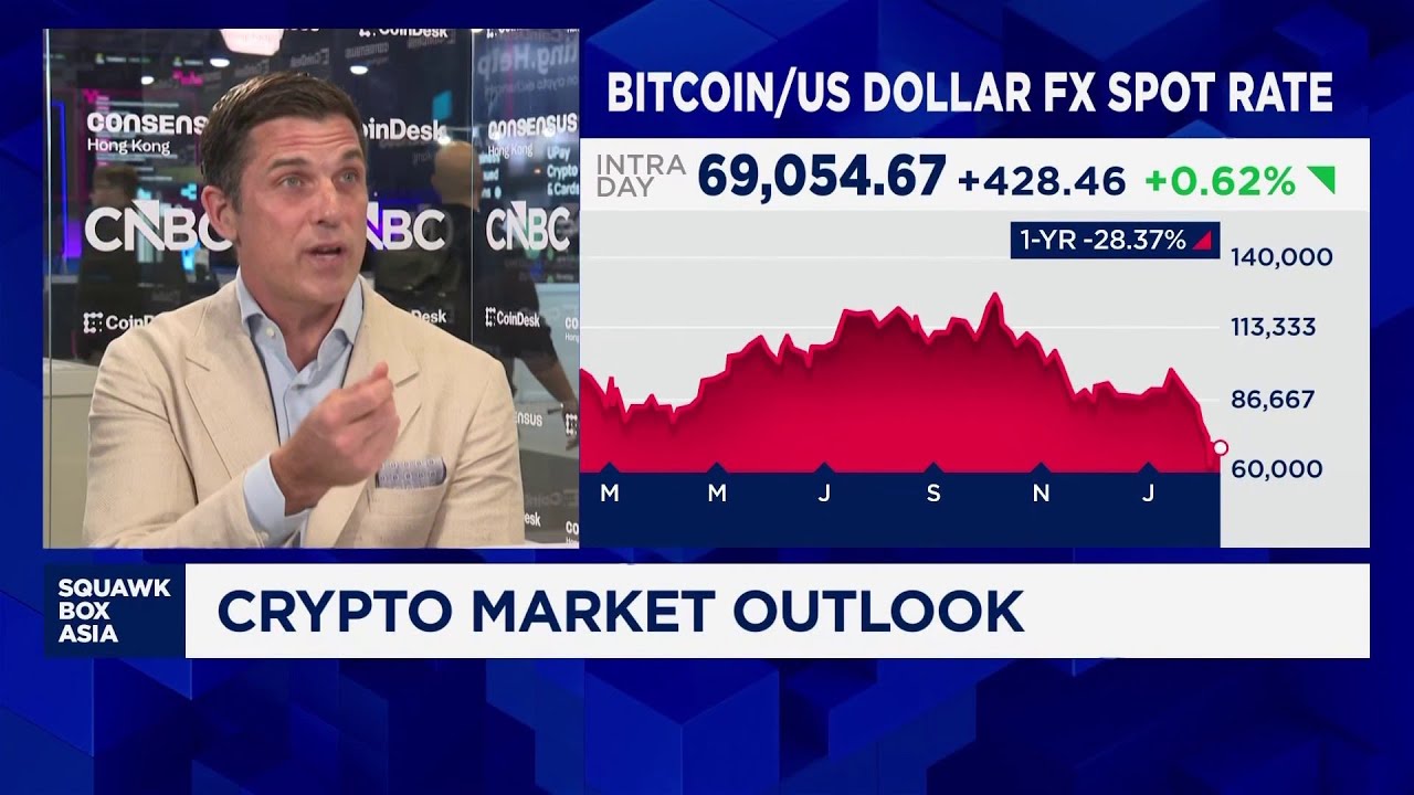 Institutional investors insulated from crypto market volatility: Bullish CEO