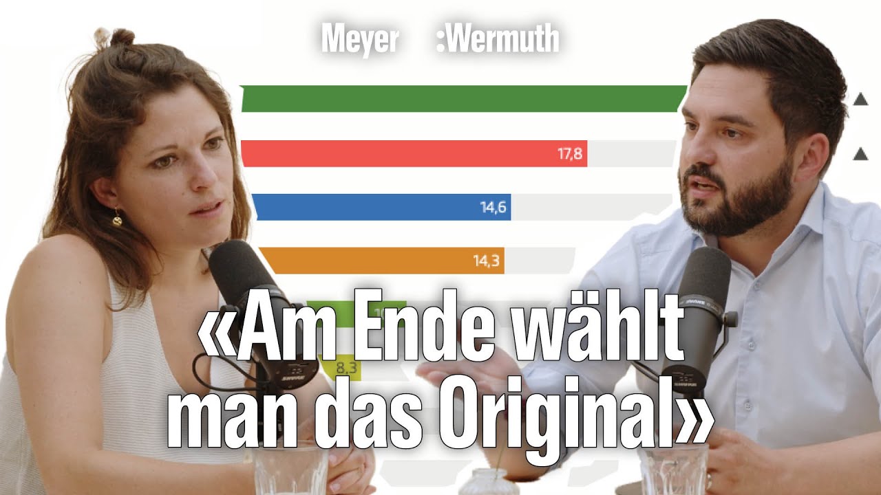 Wahlbarometer, Kita-Initiative, Krankenkasse | Meyer:Wermuth