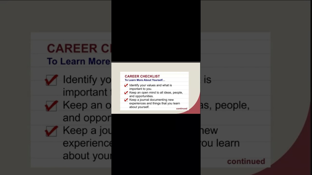 Self discovery interest, value,aptitudes