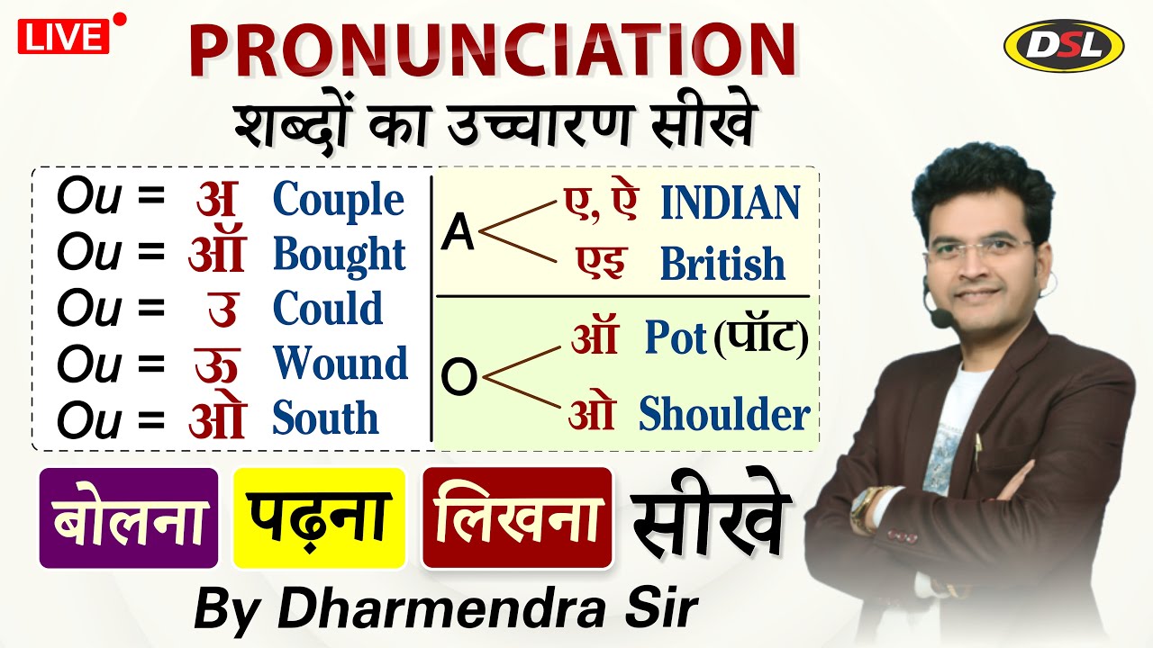 🎓 Hard Words आसान बनाओ! | Pronunciation Class by Dharmendra Sir 💯