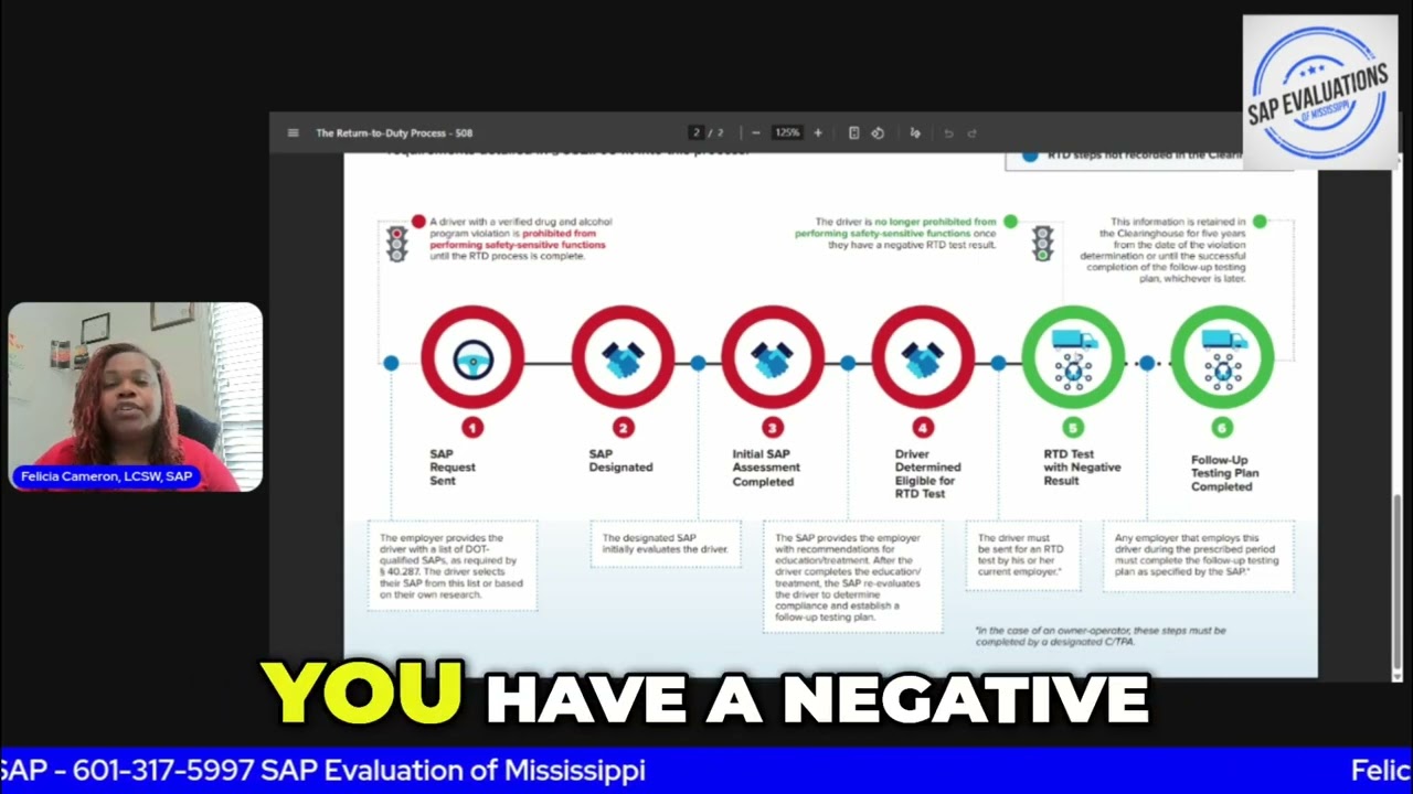 Return-to-Duty Step 5: Who Reports the Negative Drug Test? | DOT SAP Explains