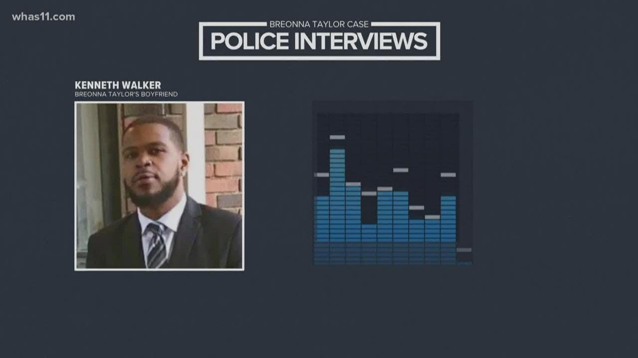 Breonna Taylor investigation: Unheard audio from police interviews