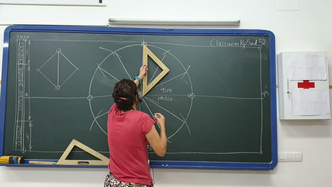 SIMETRÍA RADIAL
