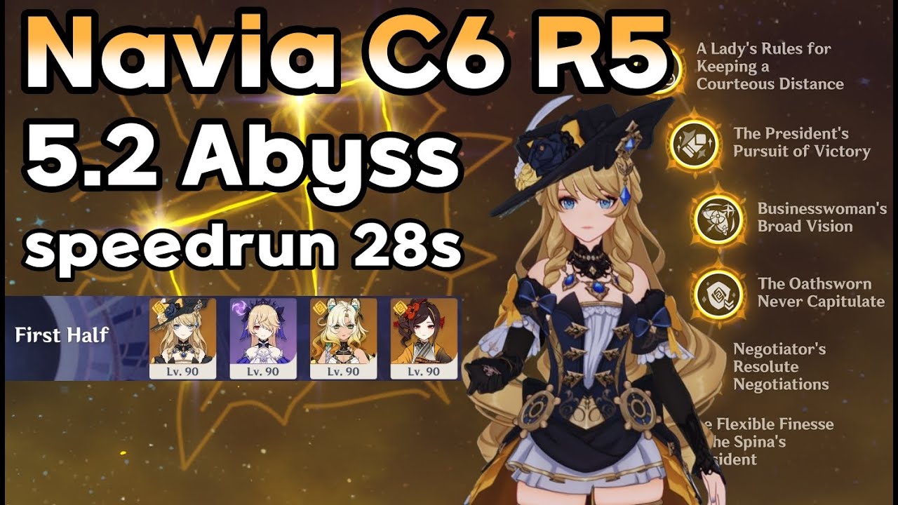 Navia C6 R5 5.2 Spiral Abyss speedrun 28s