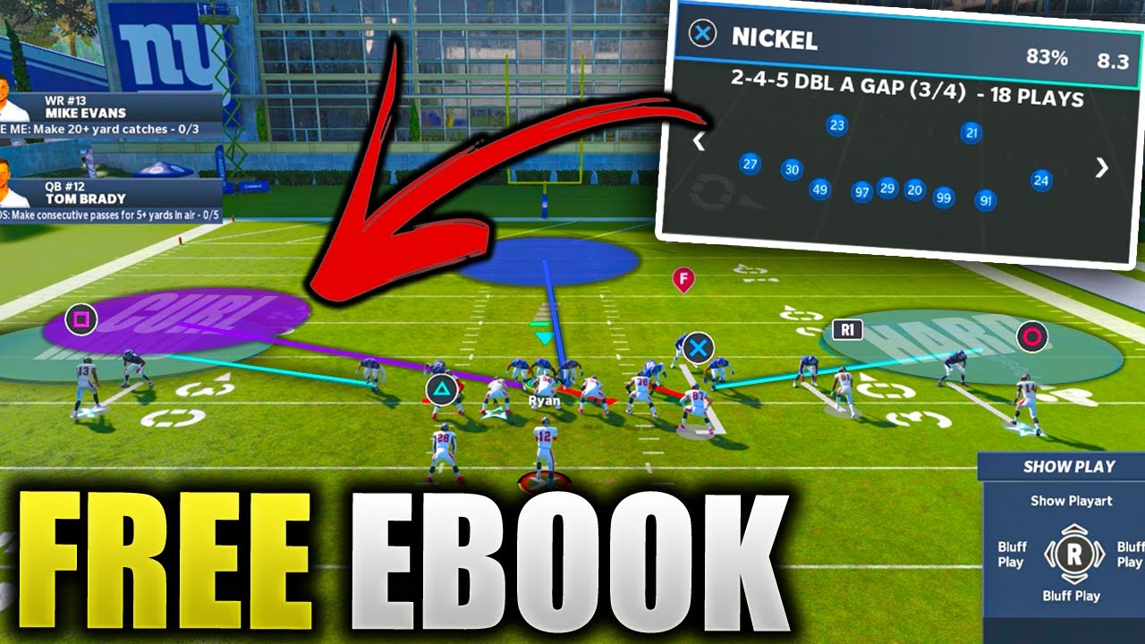 Full Guide To Pro-Style Madden Defense [FREE EBOOK] -  Madden 21 Defensive Ebook