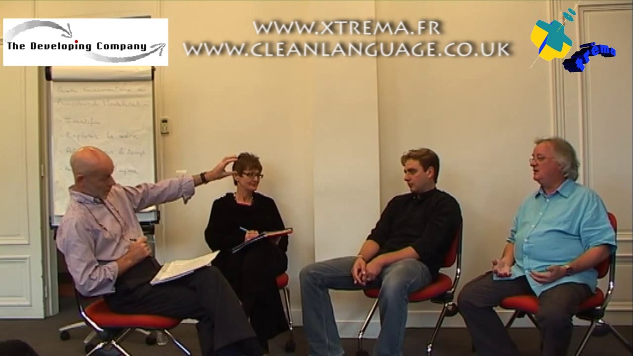 When Science & Spirituality have a Beer - Symbolic Modelling using Clean Language live demonstration