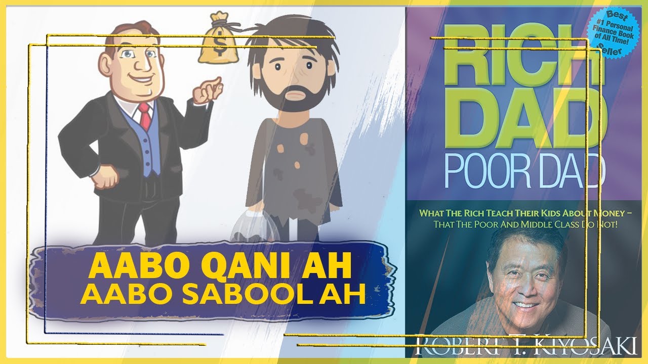 Buug Muhiim ah | Aabo Qani ah , Aabo Sabool ah |  Afkaar Muhiim ah