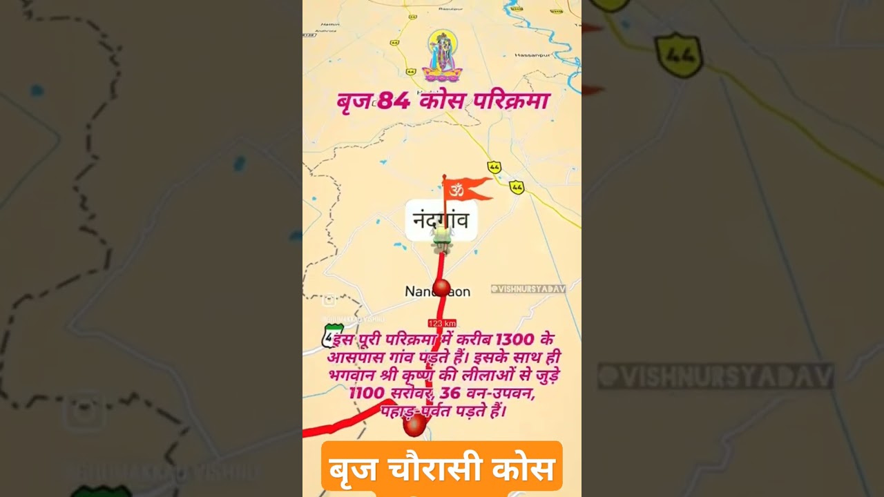 बृज चौरासी कोस परिक्रमा यात्रा। BRIJ CHAURASI KOS PARIKRAMA YATRA ANIMATION.