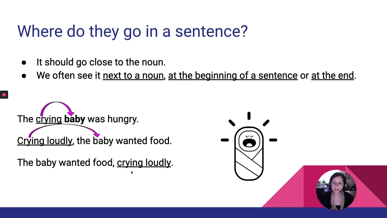 Participle Phrases