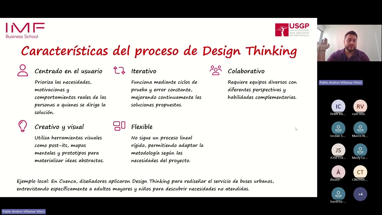 Sesión 2 Creación e innovación de empresas