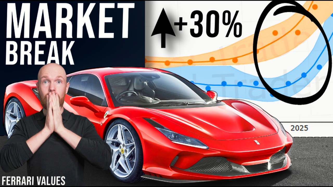 Ferrari Prices Are SURGING - But 3 Models Still Lag Behind (USA + DE)