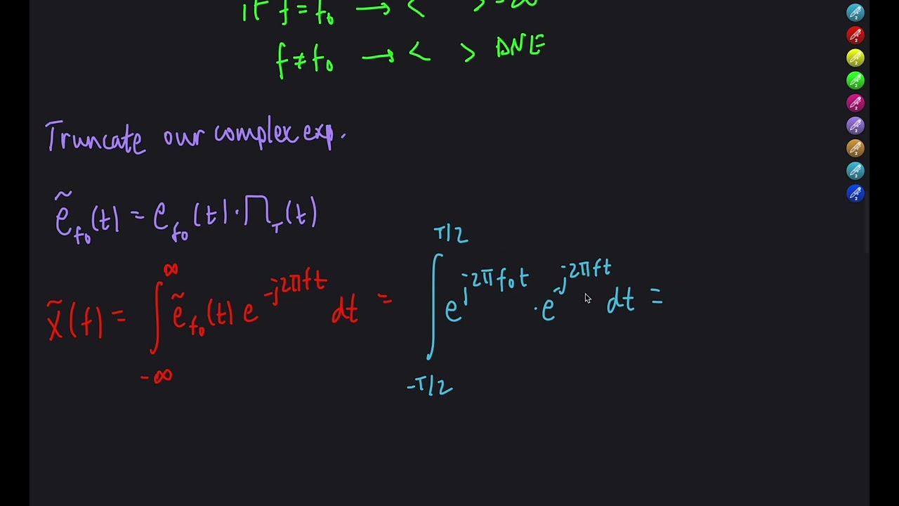 Fourier Transform 4 (FT of Complex Exponential, Delta Function Motivation)
