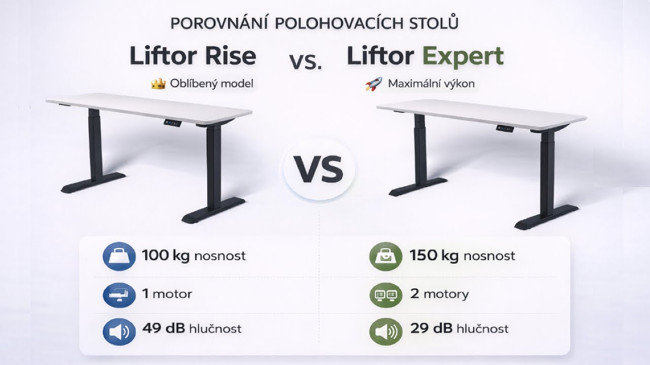 Porovnání Liftor Rise a Expert | Jak vybrat polohovací stůl 2. díl | Lukáš Vaníček