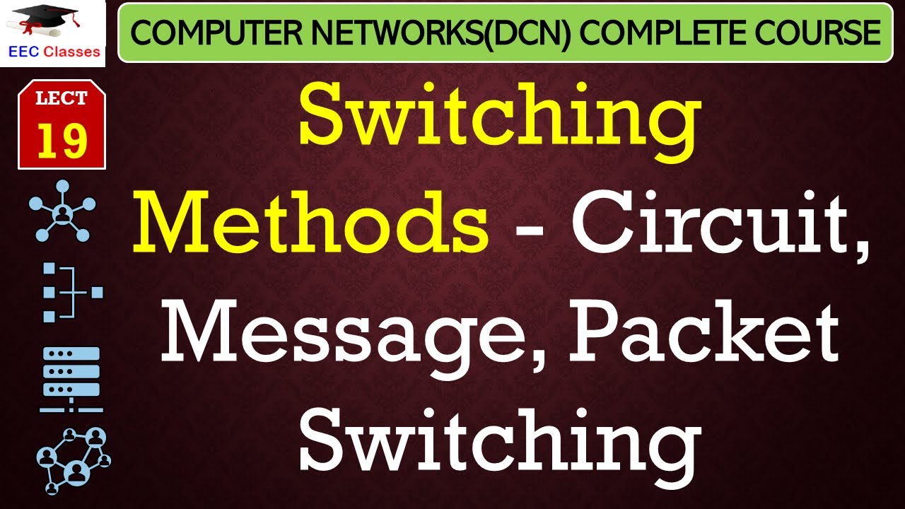 L19: Switching Methods - Circuit, Message, Packet Switching in Computer Network | DCN Lectures