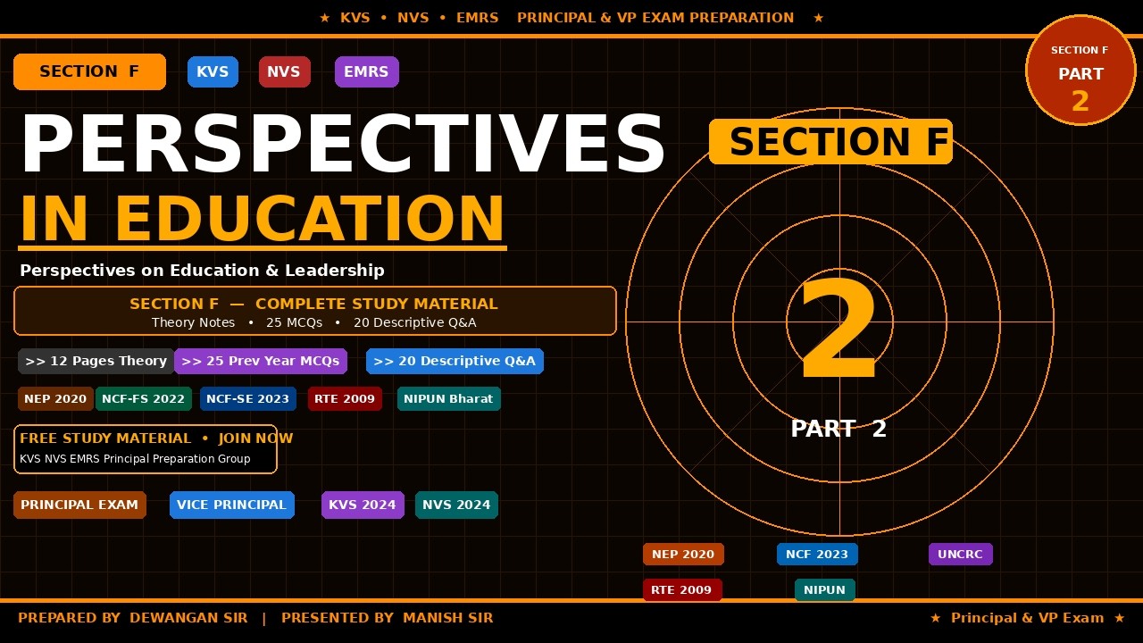 SECTION F PART 2  PERSPECTIVES IN EDUCATION |  | KVS NVS EMRS Principal & Vice Principal Exam 2026
