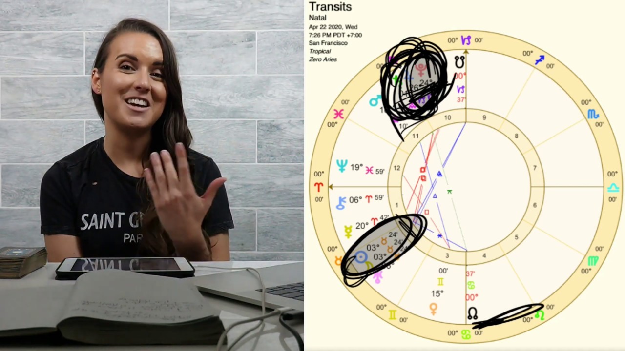 BECOMING MORE SOLID IN A DIFFERENT PLACE. New Moon in Taurus April 2020 Astrology Horoscope