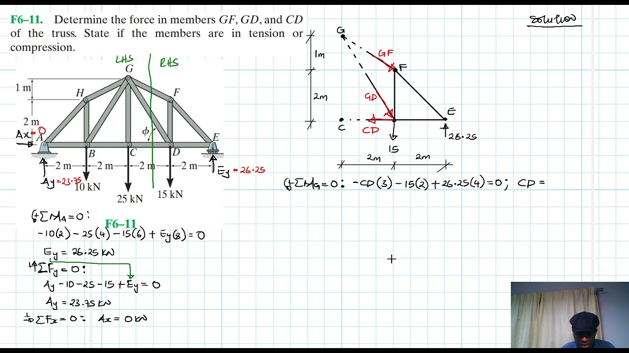 F6–11 Structural Analysis (Chapter 6: Hibbeler Statics) Benam Academy