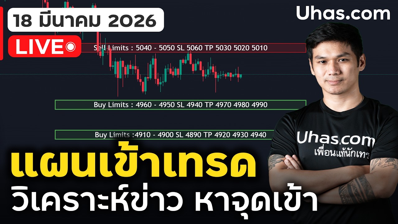 🔴 LIVE | วางแผนเทรดทอง 18 มี.ค. 2026 | FOMC คืนนี้ที่ทองคำรออยู่