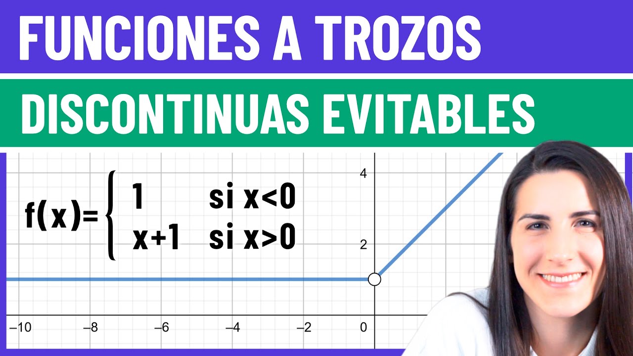 Funciones Definidas a Trozos DISCONTINUAS EVITABLES 📉 Continuidad de una Función