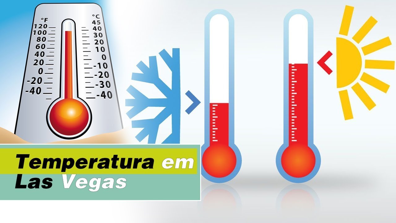 Temperatura em Las Vegas