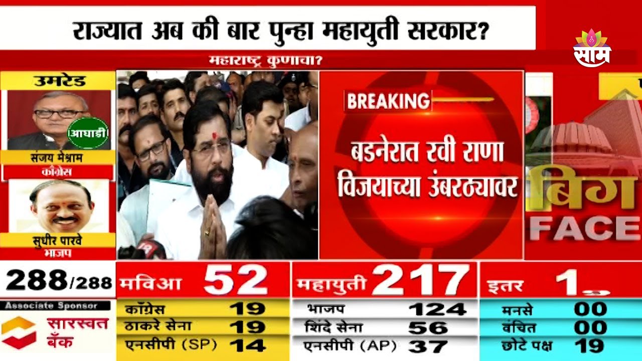 Assembly Election 2024 Results |Eknath Shinde News: शिंदेंनी मतदानकर्त्यांचे मानले आभार!
