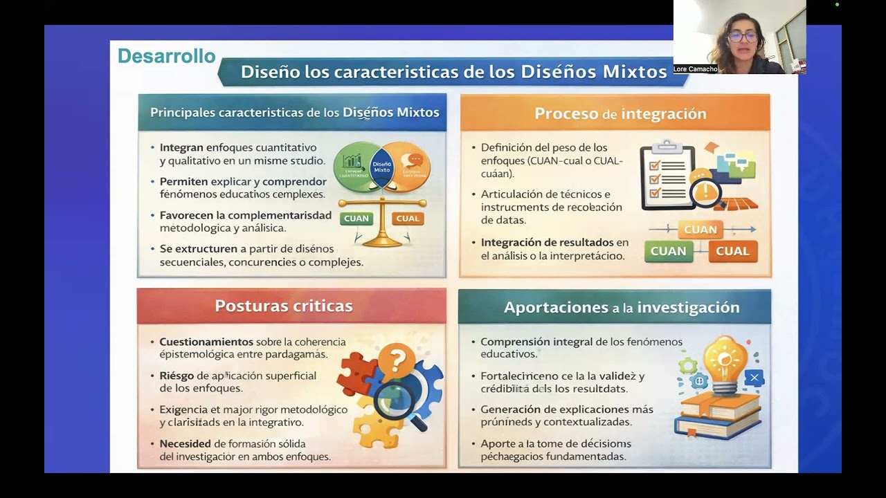 La identificación de los diseños mixtos y las aportaciones a la investigación