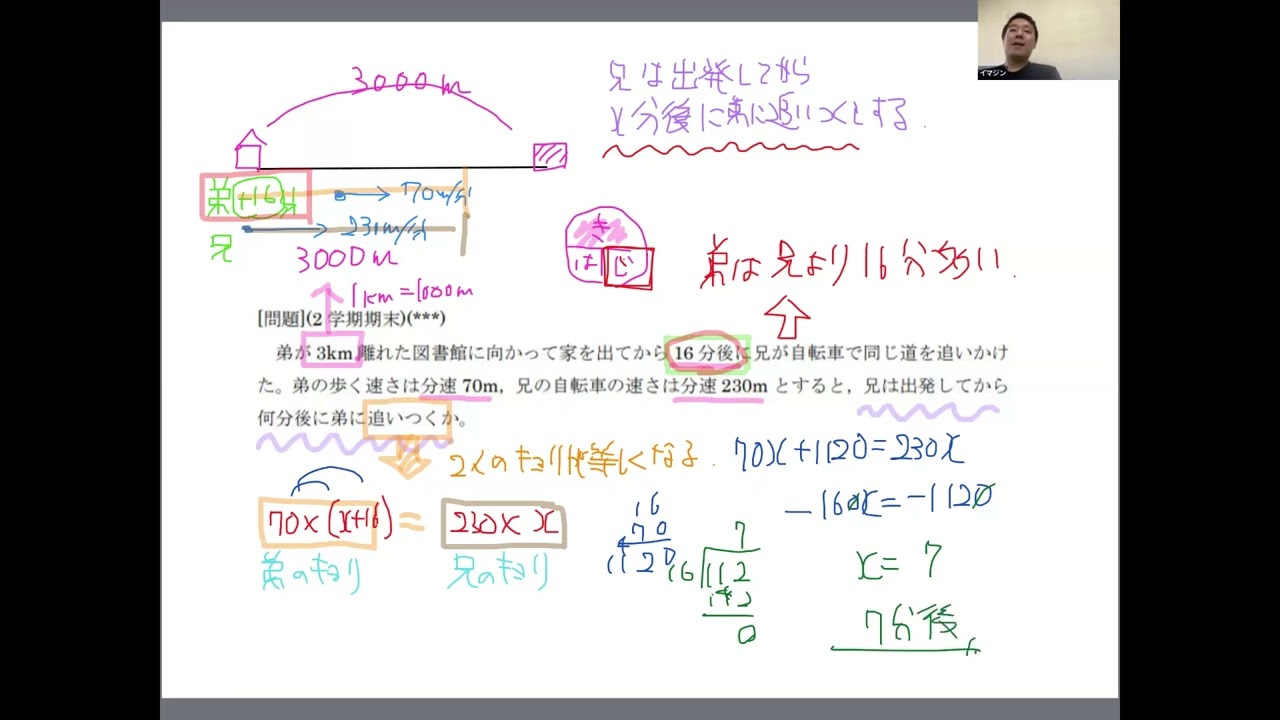方程式の利用４