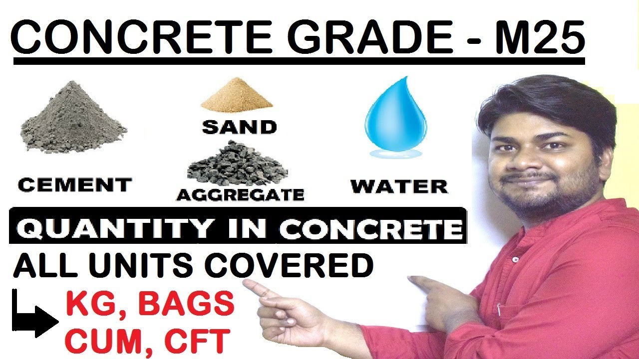 M25 Concrete Grade - Cement Sand Aggregate and Water Qnty | All Units Covered | KG, Bags, CFT, CUM
