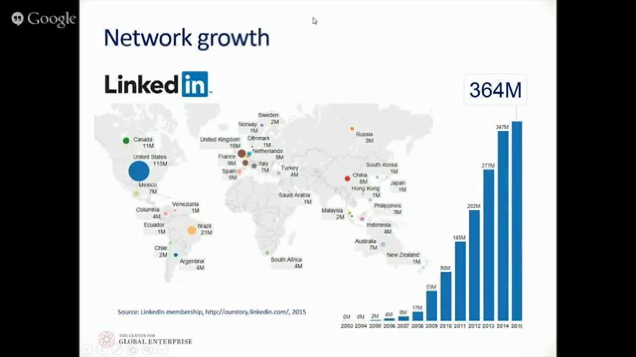 Platforms Go Global: Emerging Platform Economy