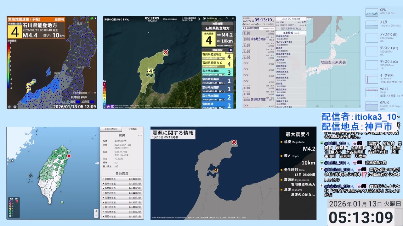 【EEW (緊急地震速報 ) 】2026年1月13日 5時09分 石川県能登地方 M4.2 最大震度4