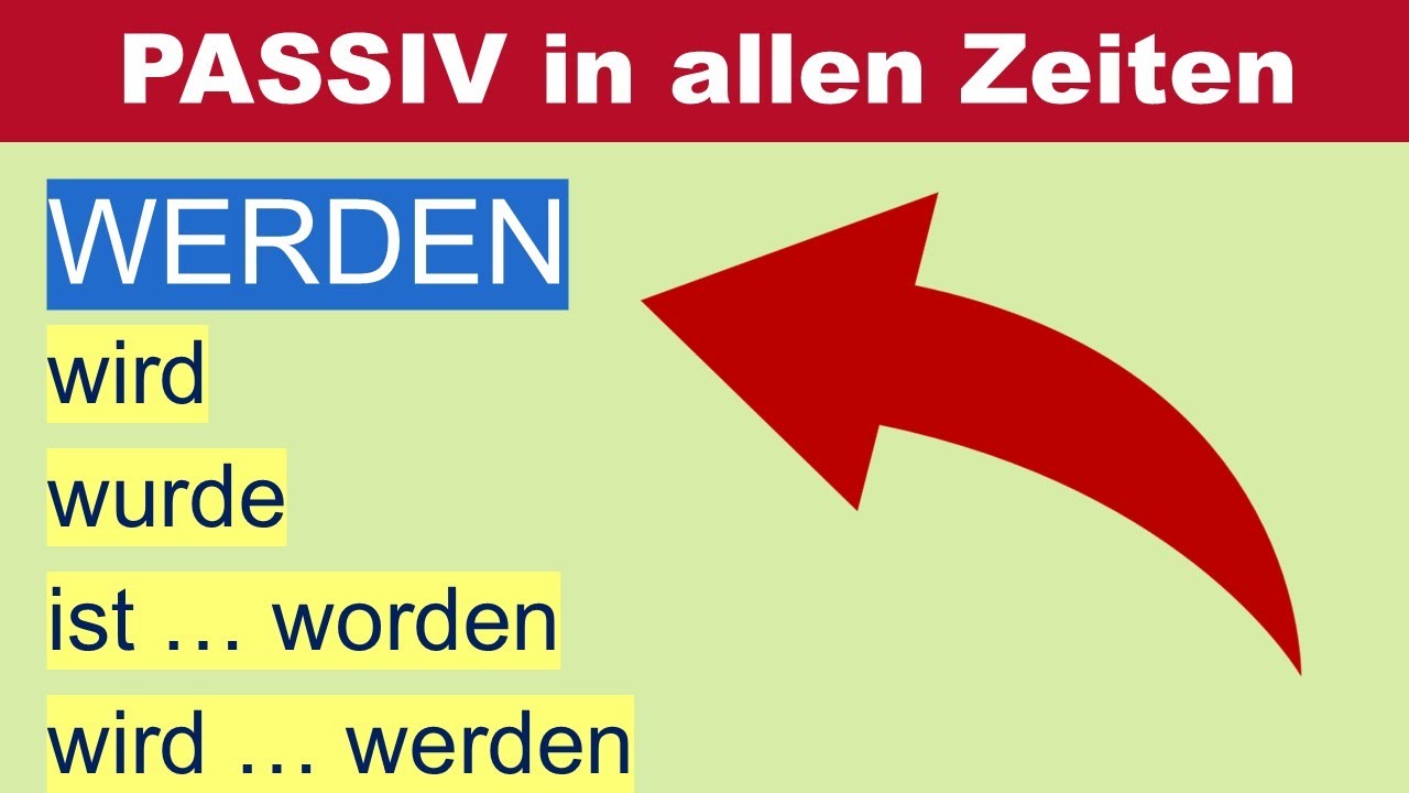 Lerne nur das Verb WERDEN in allen Zeiten - dann kannst du PASSIV in allen Zeiten!  (Deutsch B1-B2)