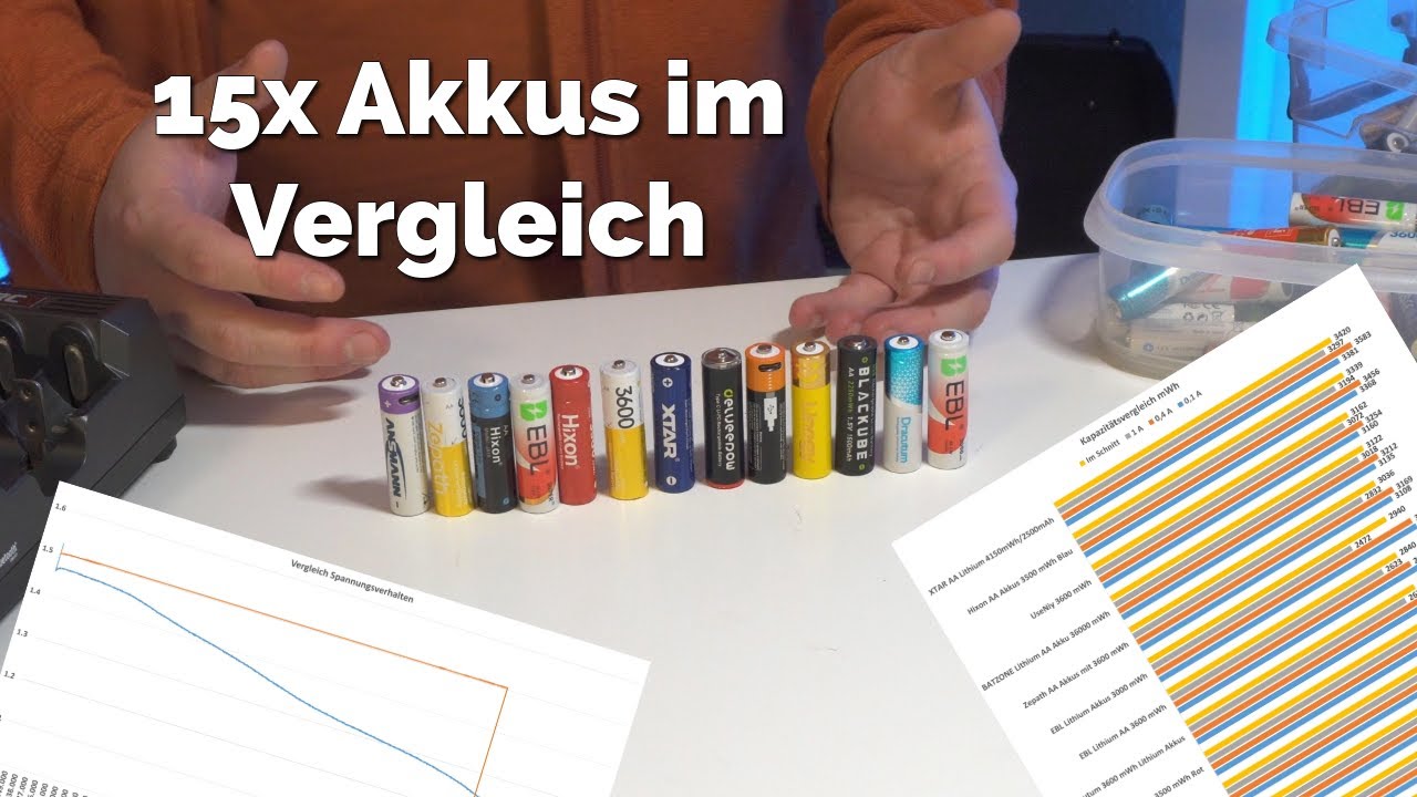 15x Lithium AA Akkus im Vergleich, welcher hat die höchste Kapazität?