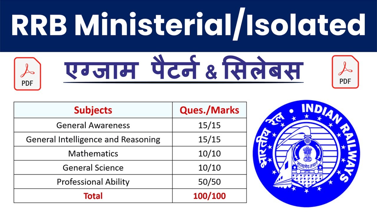RRB Ministerial and Isolated Categories Syllabus 2025 | | Railway RRB Ministerial 2025 Syllabus