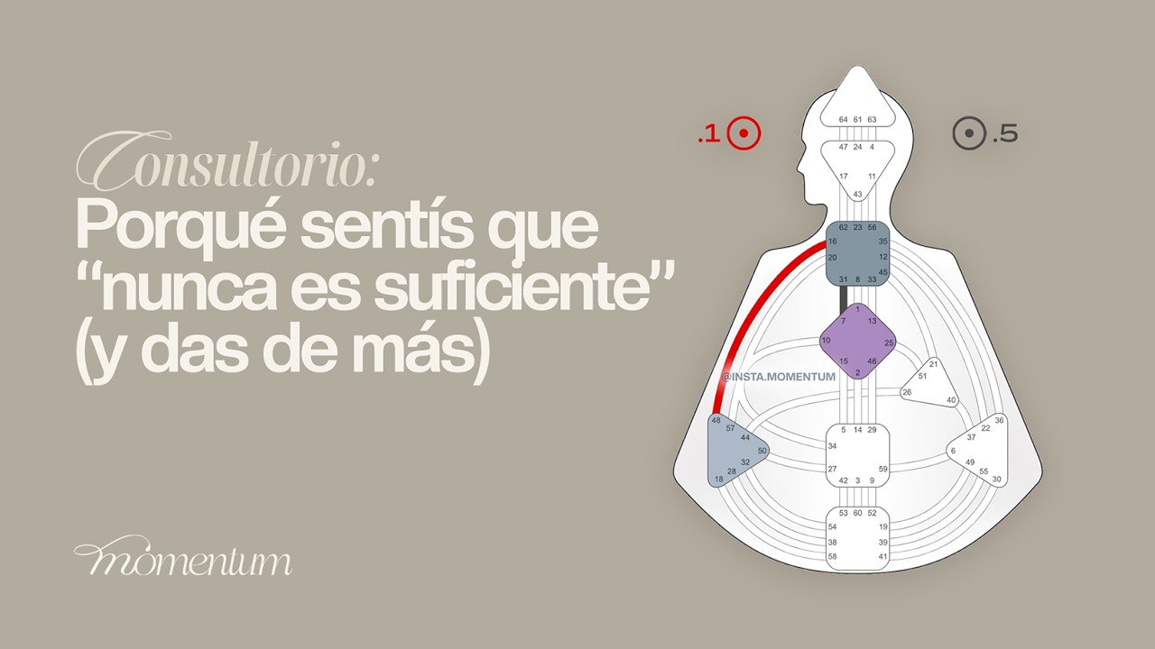 Porqué sentís que “nunca es suficiente” (y das de más) ⚡️ Desafío del Ego indefinido