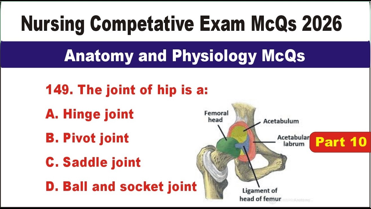 Nursing Competitive Exam MCQs 2026 | Anatomy & Physiology MCQs | AIIMS, RRB, BSc Nursing