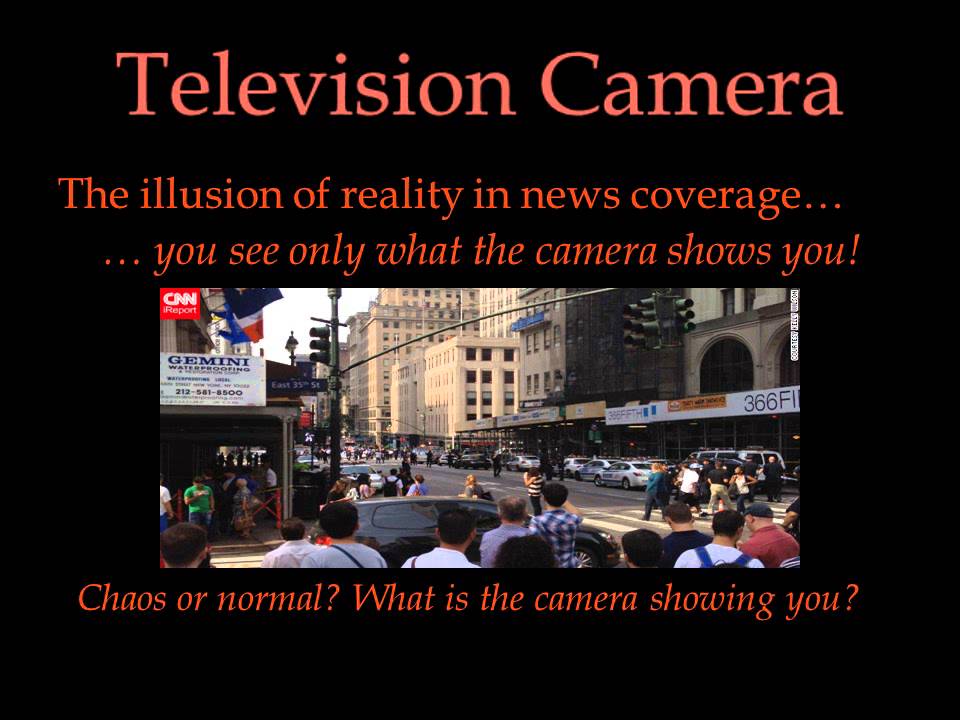 Understanding Television