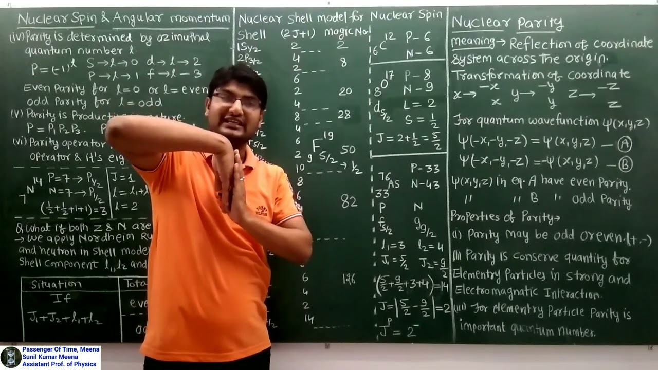 Nuclear Spin and Parity concept and question | Nuclear Shell Model | Nuclear Parity | Nordheim rule