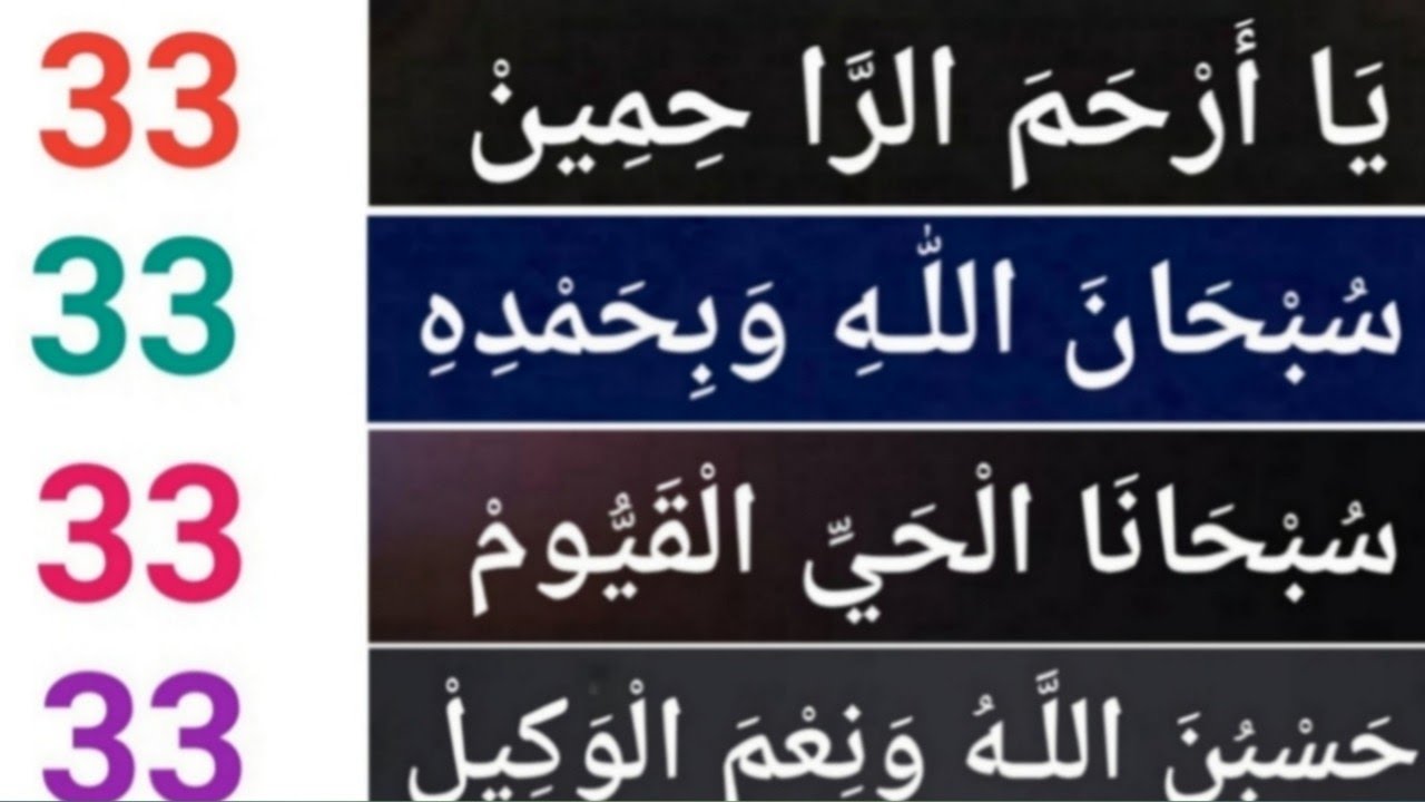 Powerful Dhikr 33 Times /Ya Arhamar Rahimin 33/Subhanallahi wa bihamdihi 33/ കൂടെ ചൊല്ലാം 