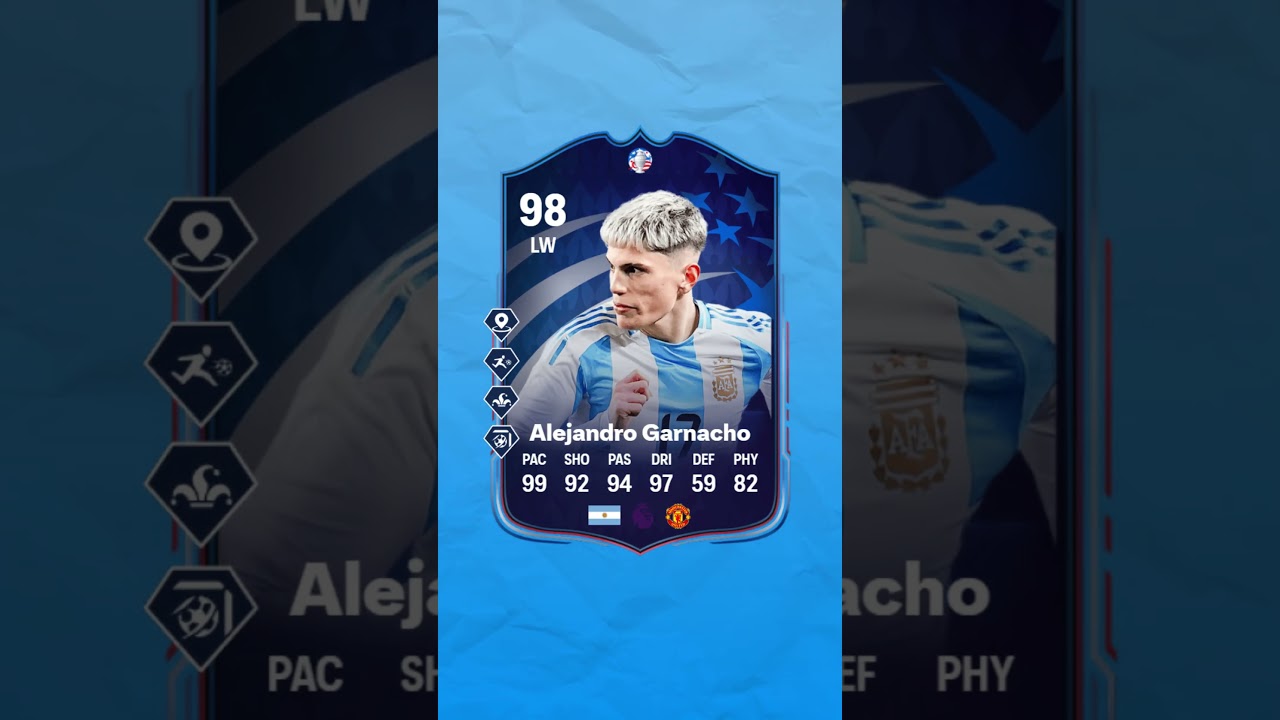 Copa Make your Mark Garnacho SBC 🔥