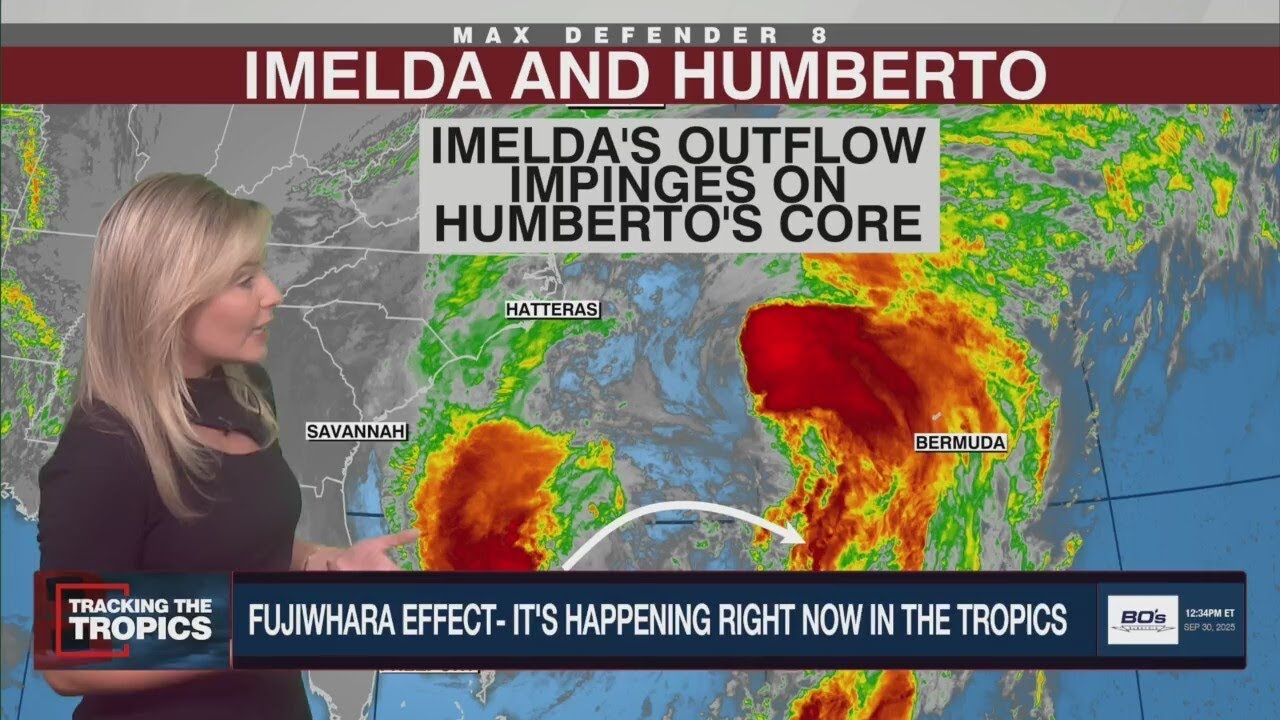 What's the Fujiwhara effect? Rare weather phenomenon on display in the tropics | Tracking the Tropic